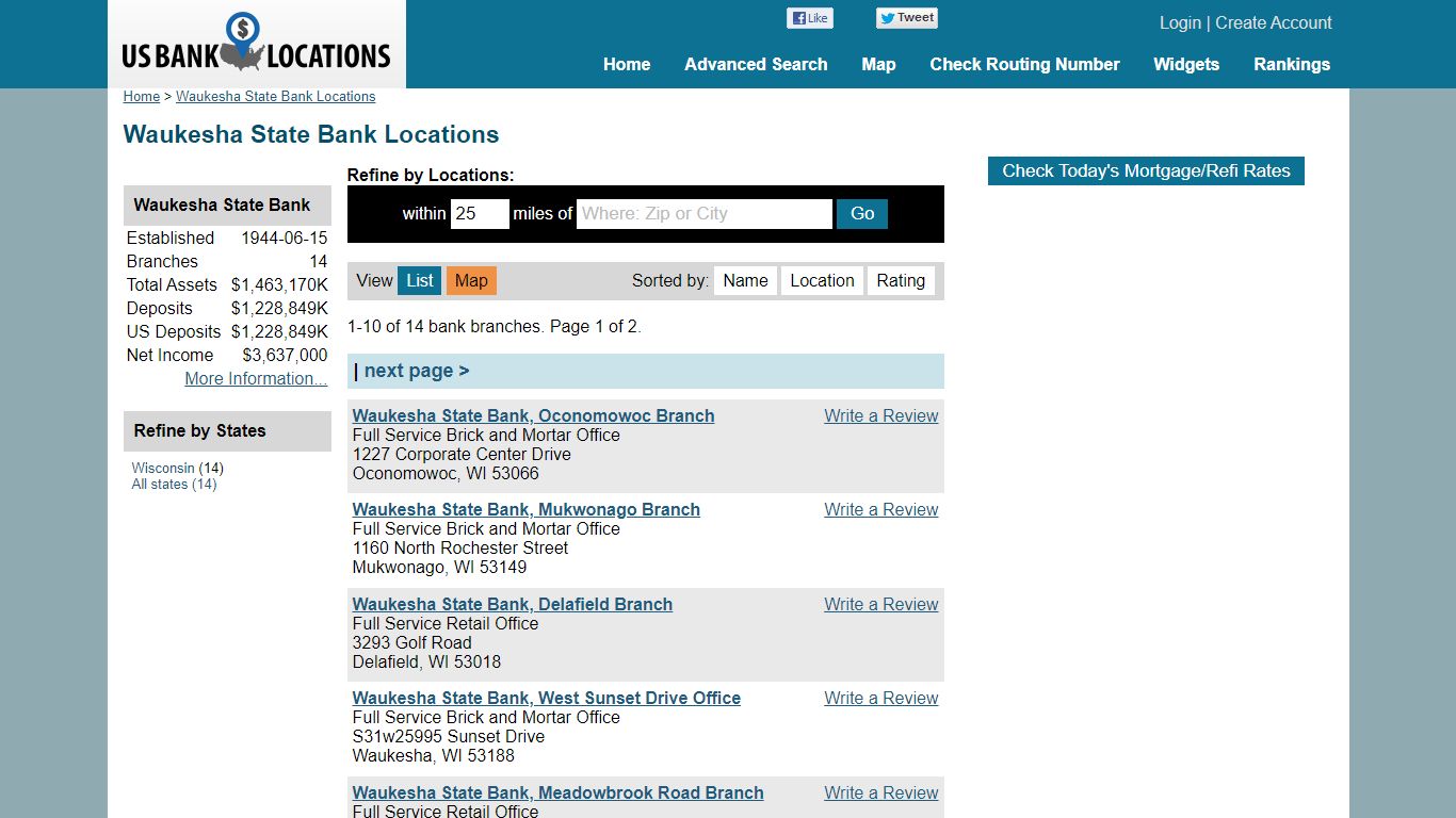 Waukesha State Bank Locations